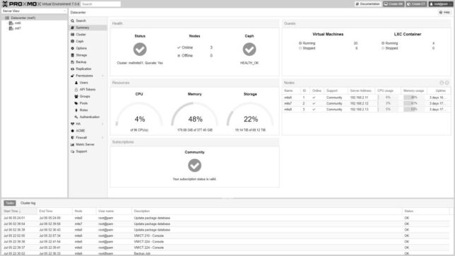 Interface web padrão de administração do Proxmox