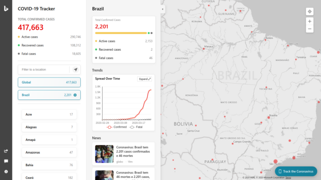 Coronavirus Tracker - Microsoft Bing - 24 de Março de 2020 - Brasil e Mundo