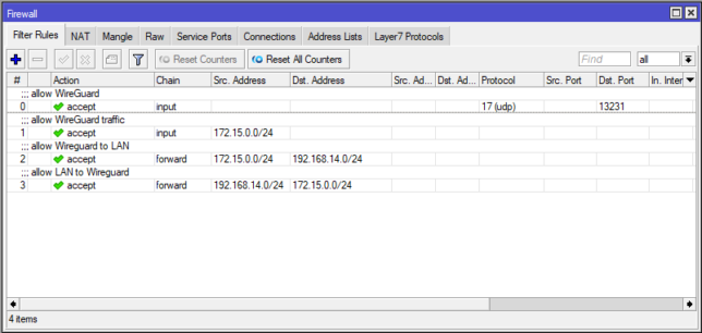 Mikrotik Router OS - Firewall Rules 1